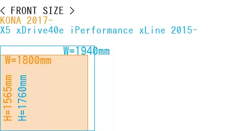 #KONA 2017- + X5 xDrive40e iPerformance xLine 2015-